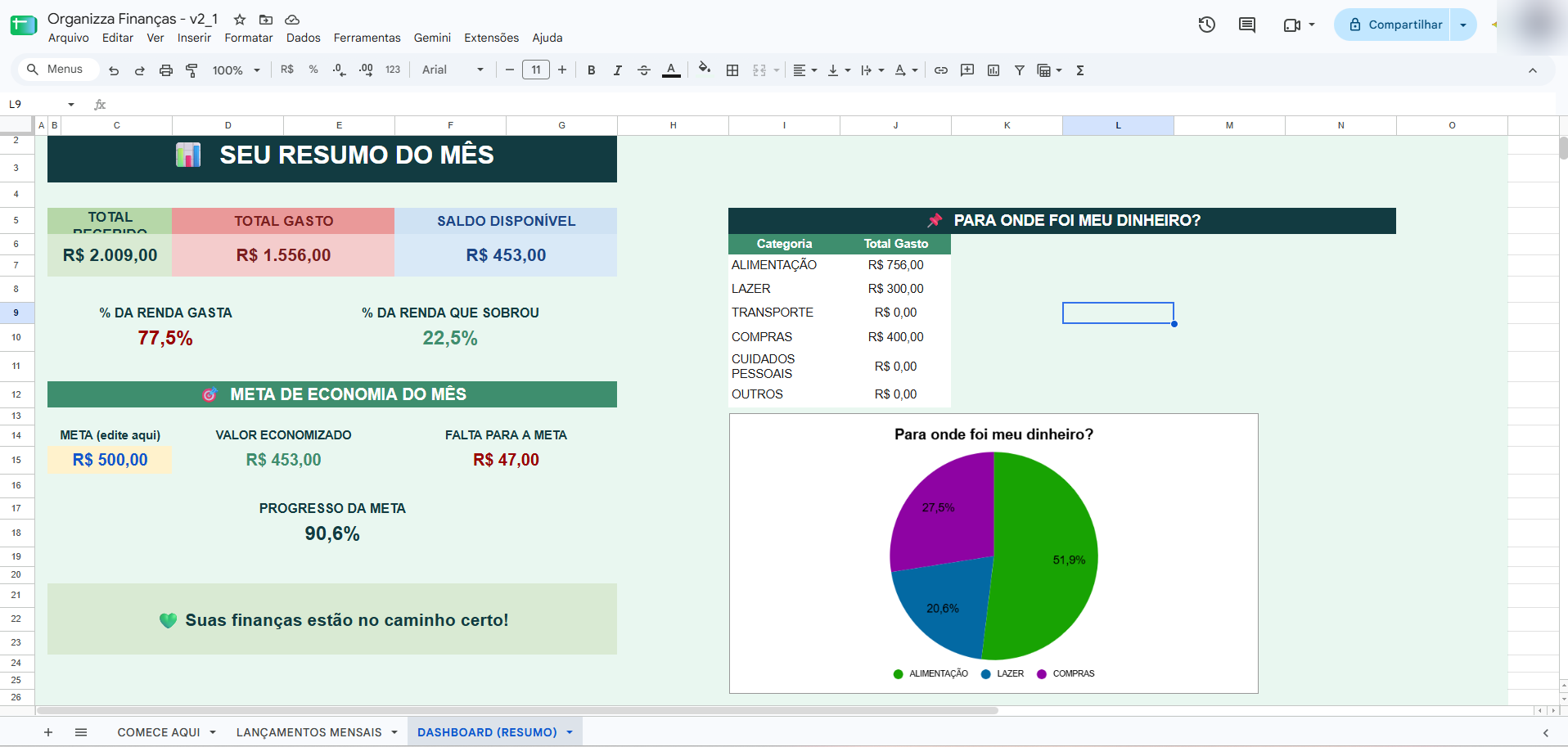 Dashboard da planilha Organizza Finanças com resumo do mês